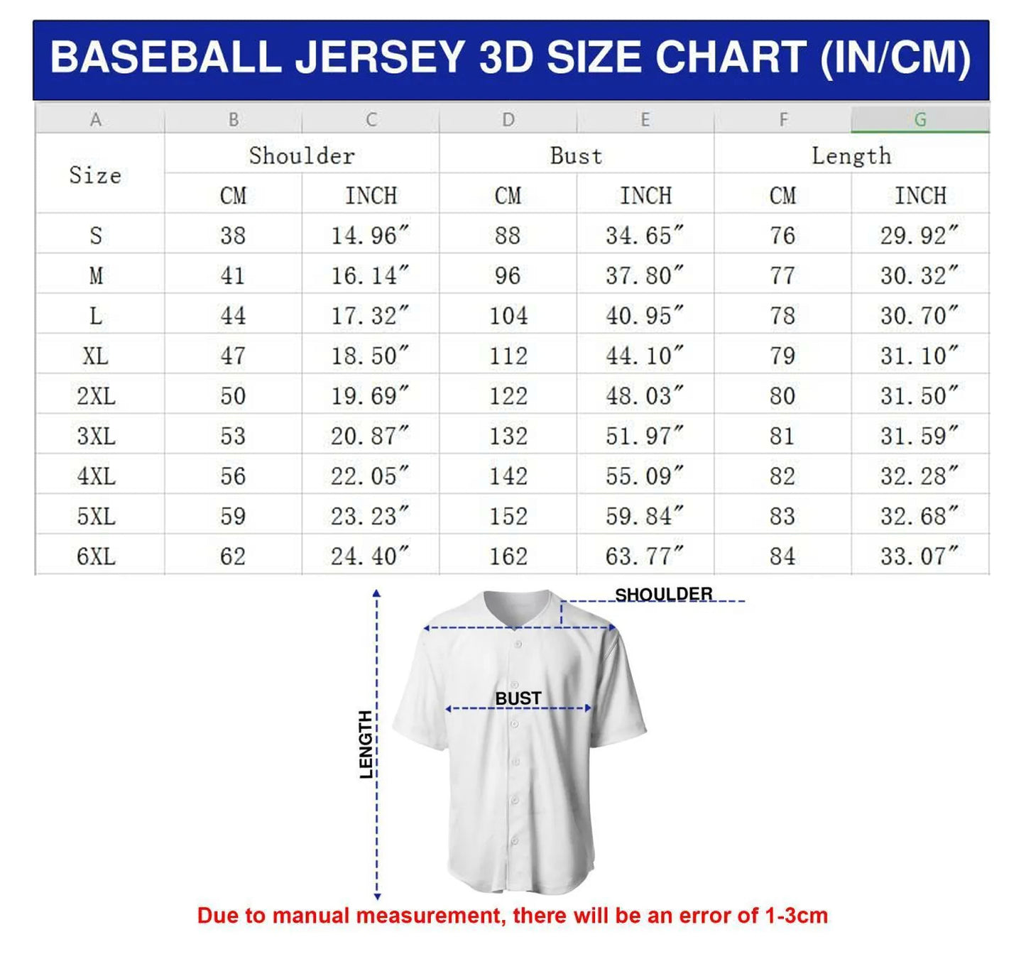 New York Yankees Nike White Home Limited Custom Jersey-PU091324358