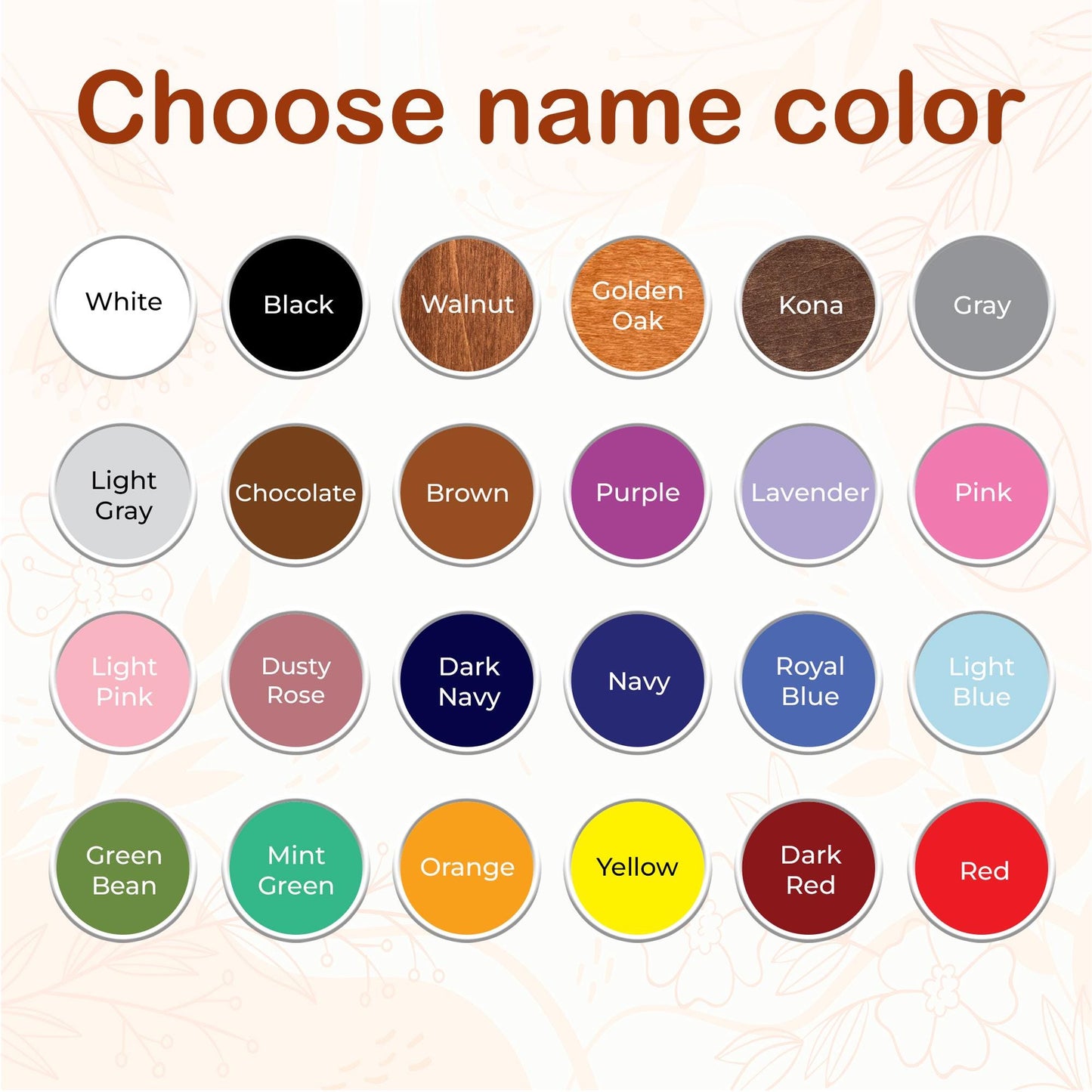 Baby Milestone Cards Personalized Monthly Milestone Baby Name Sign Baby Announcement Sign Baby Month Photo Signs Baby Gift Baby Shower Gift